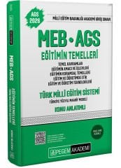 2026 MEB AGS Konu Anlatımlı Eğitimin Temelleri