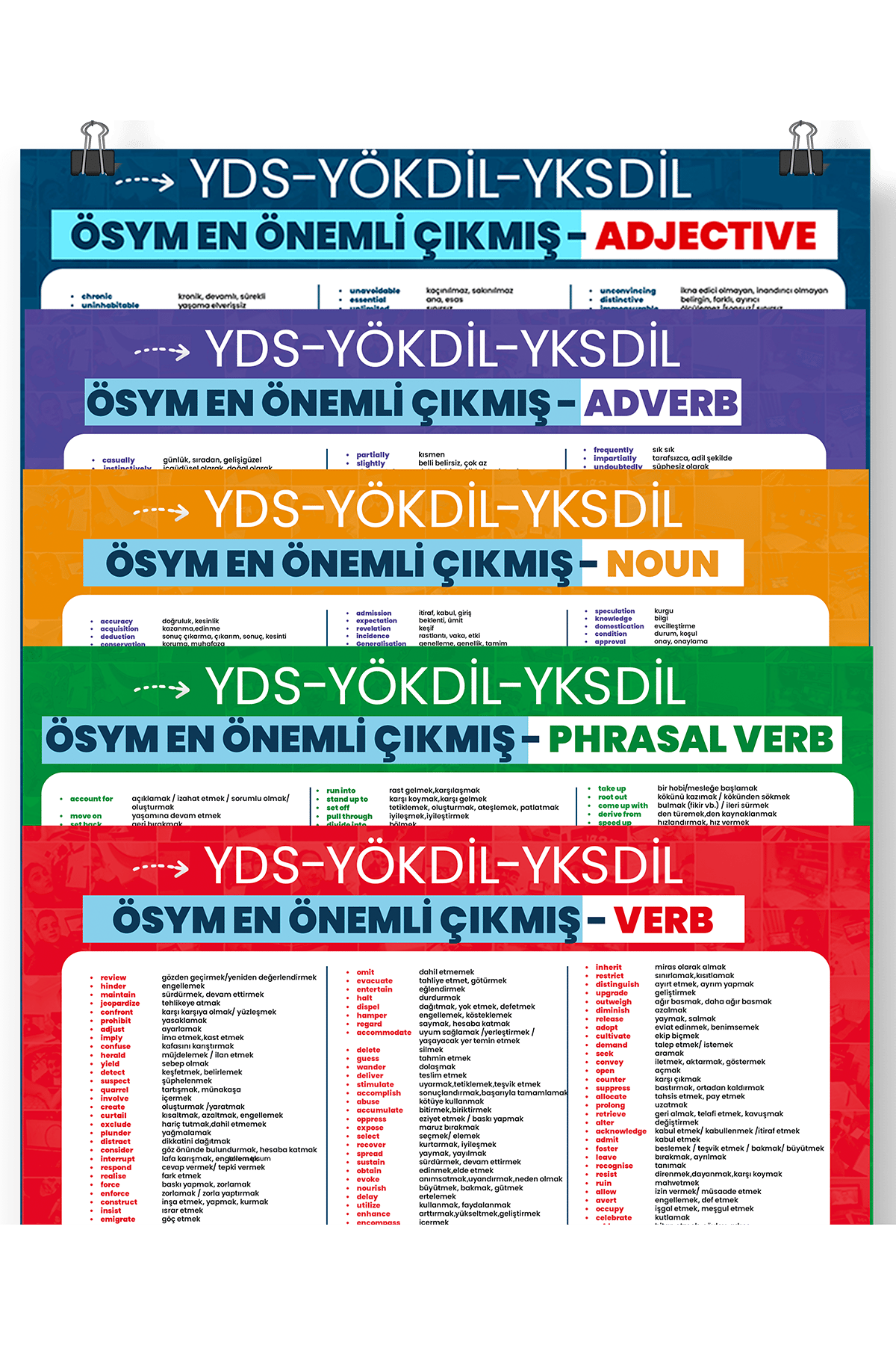 YDS YÖKDİL YKS DİL Kelime Poster Set