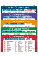 YDS YÖKDİL YKS DİL Kelime Poster Set